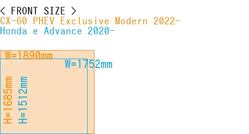 #CX-60 PHEV Exclusive Modern 2022- + Honda e Advance 2020-